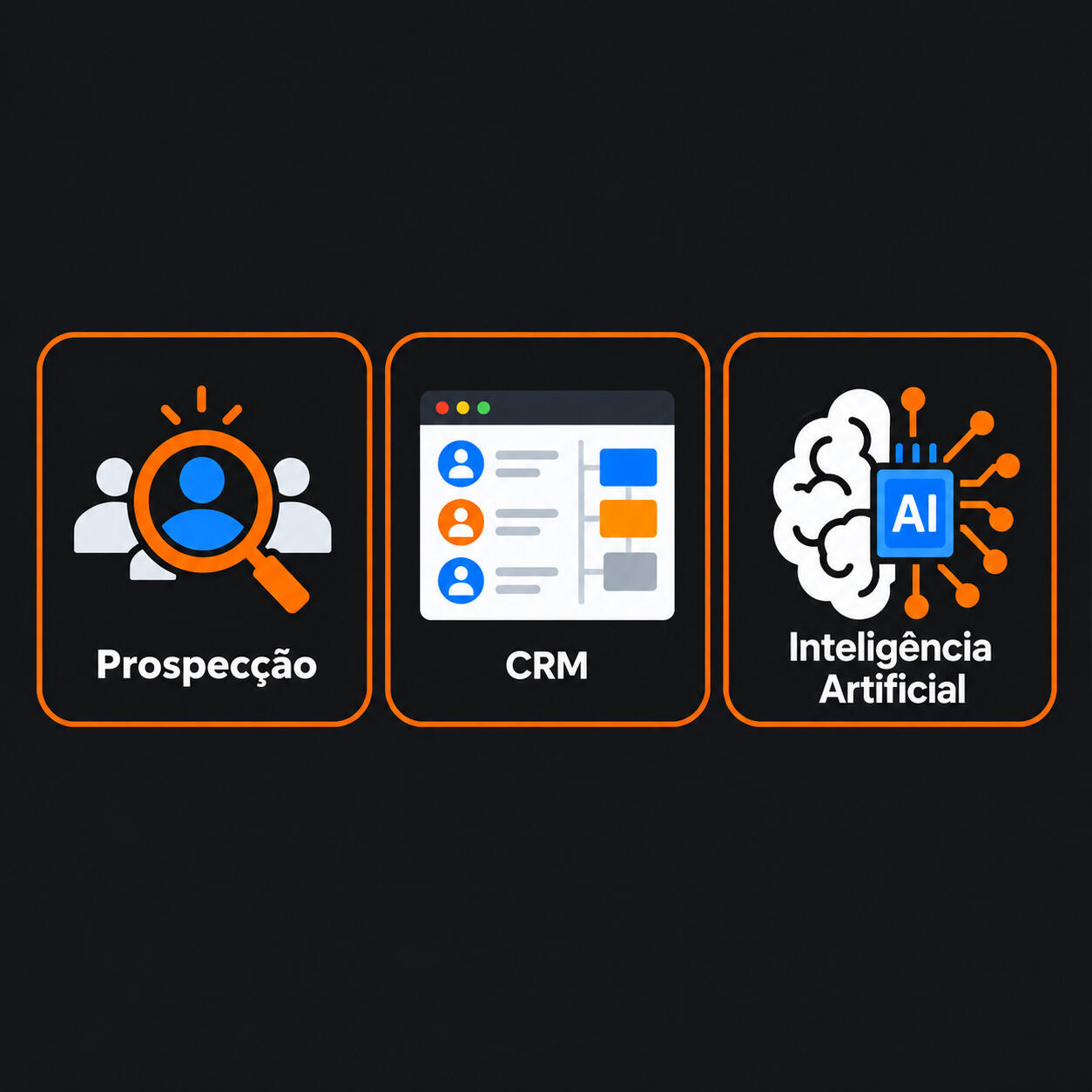 Automação, inteligência artificial, contingência e recursos de apoio à gestão digital.