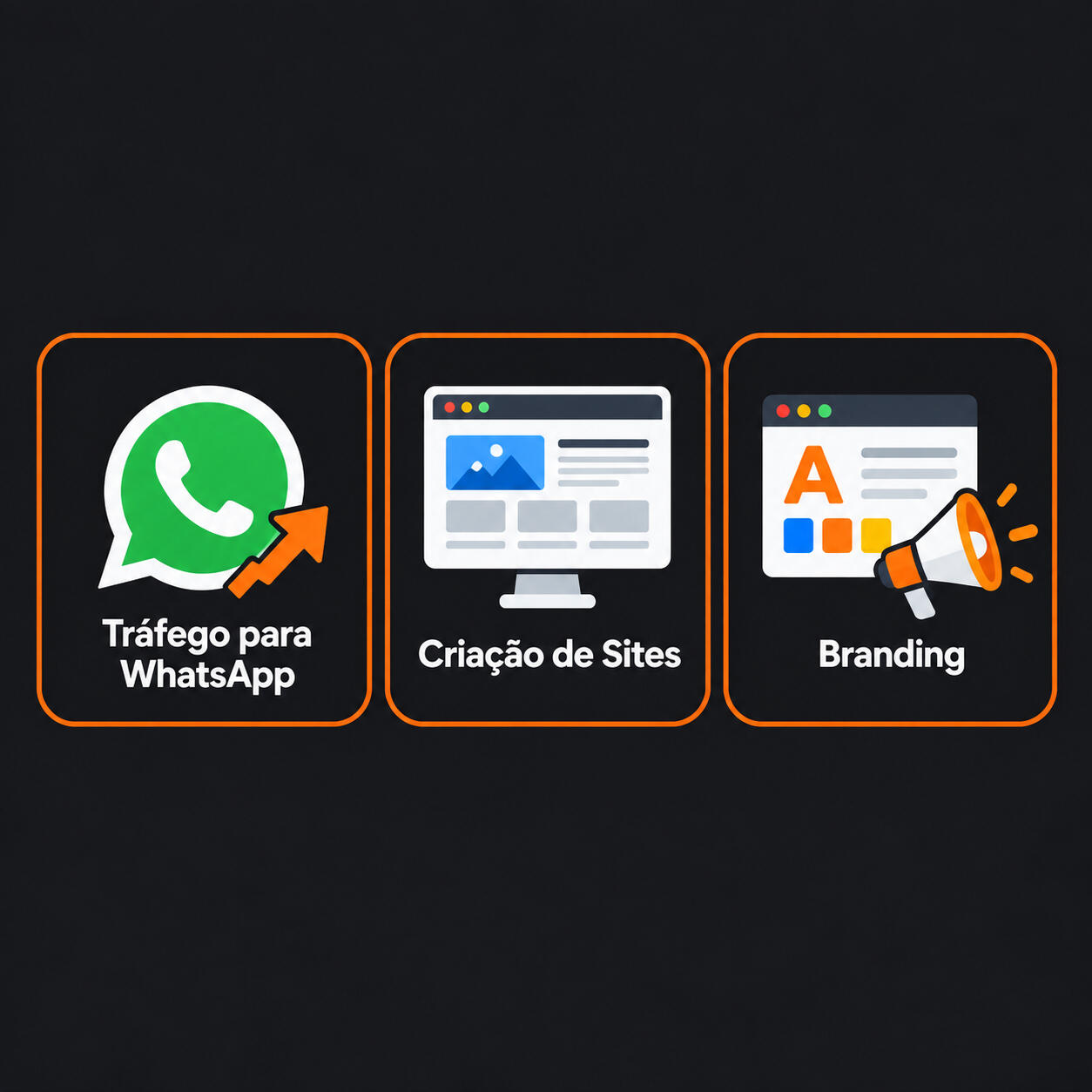 Automação, inteligência artificial, contingência e recursos de apoio à gestão digital.